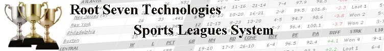 Root Seven Sports Leagues systems